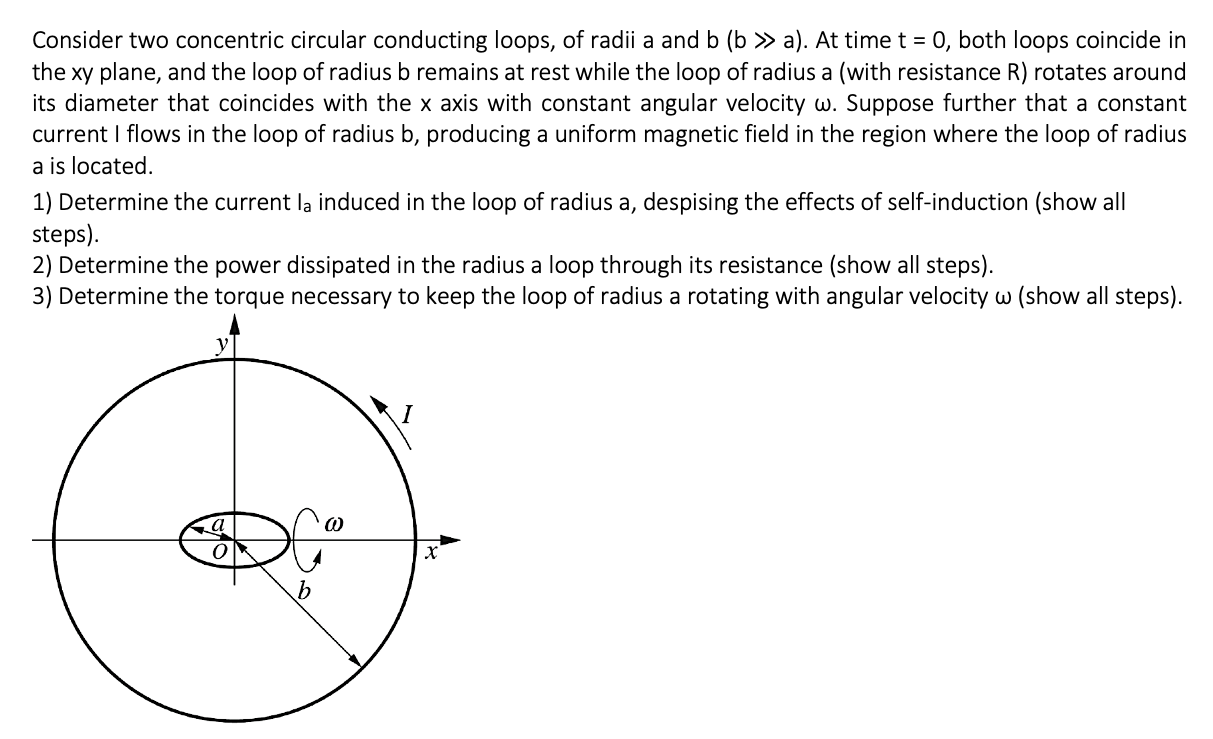 Solved Consider two concentric circular conducting loops, of | Chegg.com
