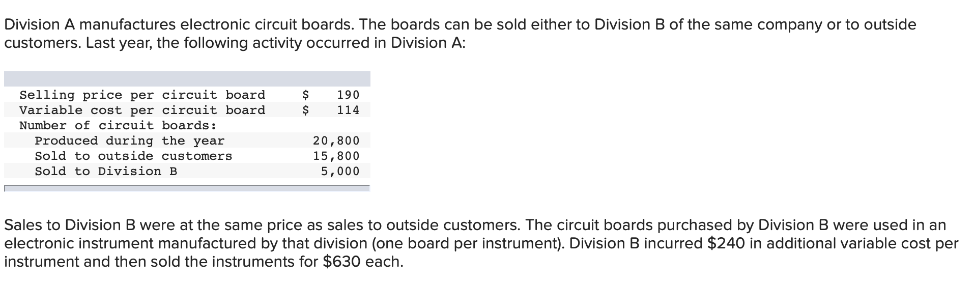Solved Division A manufactures electronic circuit boards.