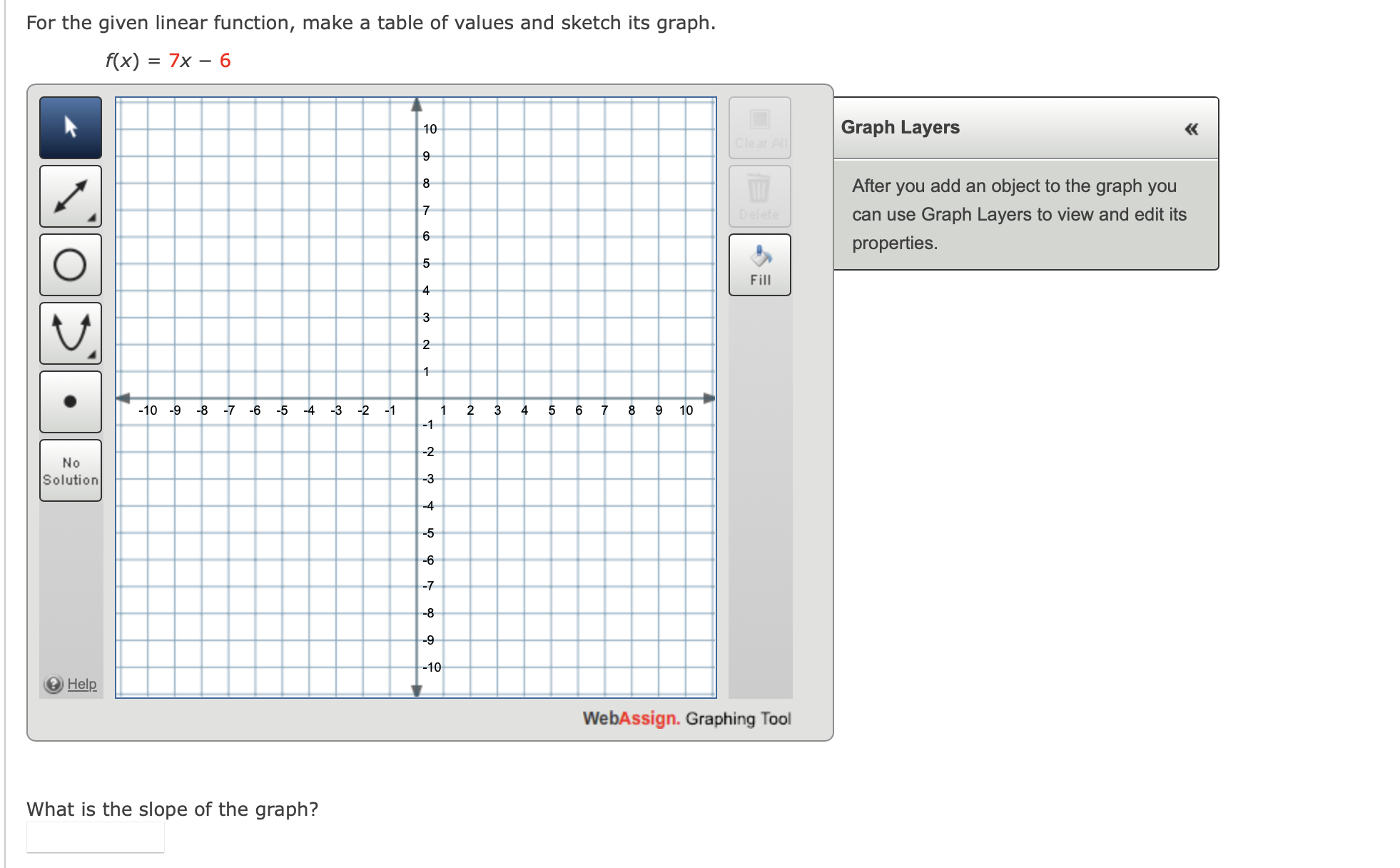 Solved For the given linear function, make a table of values | Chegg.com