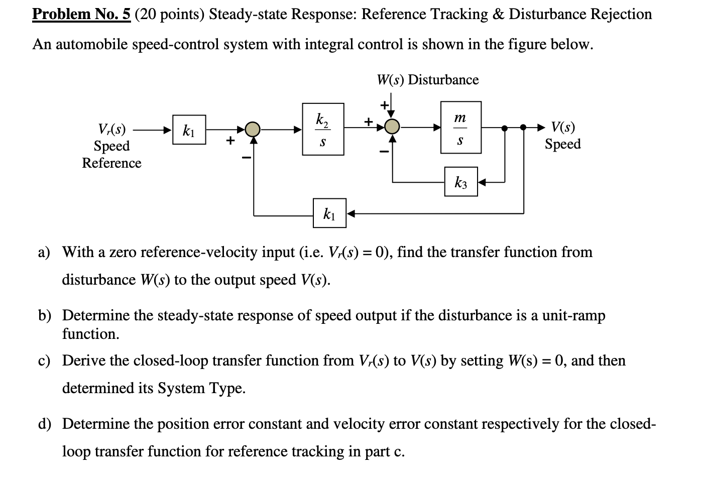 Solved Problem No 5 Points Steady State Response R Chegg Com