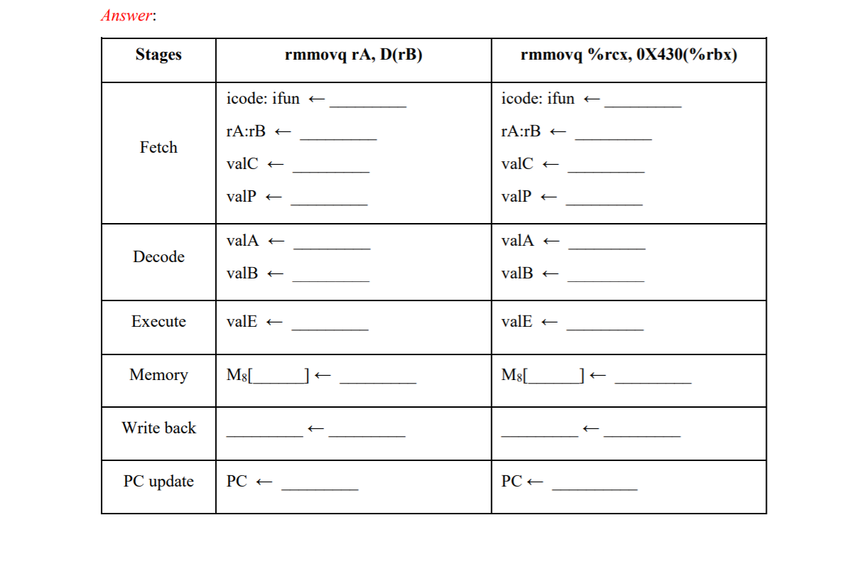 A Collection And Schematic Is Required During Execution Duri