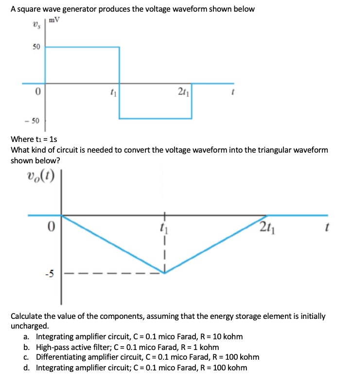 Solved A square wave generator produces the voltage waveform | Chegg.com