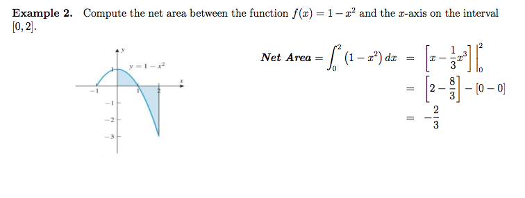 Example 2. Compute the net area between the function \( f(x)=1-x^{2} \) and the \( x \)-axis on the interval \( [0,2] \).
\[
