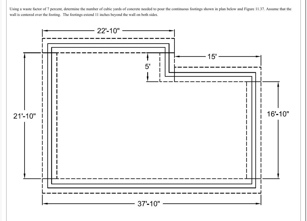 Using a waste factor of 7 percent, determine the