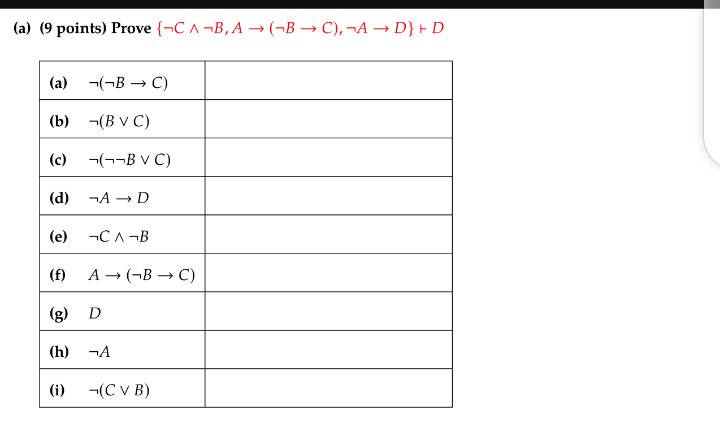 Solved In This Problem, You Get To Break Out Your Scissors! | Chegg.com