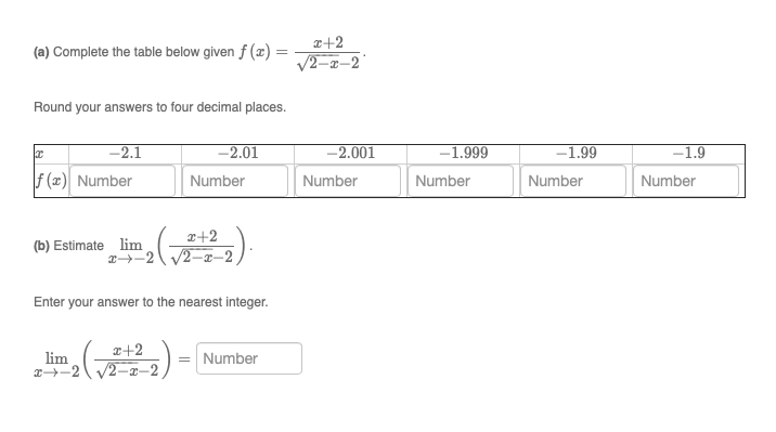 Solved (a) Complete The Table Below Given F(x)=2−x−2x+2. | Chegg.com