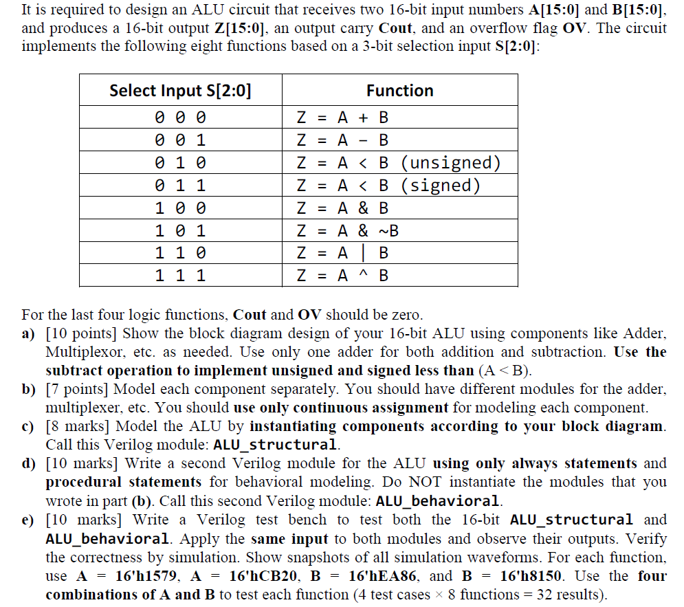 16 Bit Alu Design Using Verilog - Design Talk