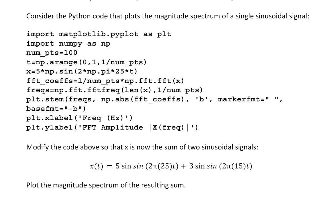 Solved Consider the Python code that plots the magnitude | Chegg.com