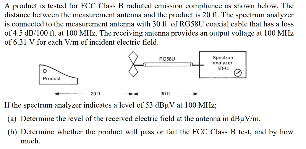 Solved A Product Is Tested For FCC Class B Radiated Emission | Chegg.com