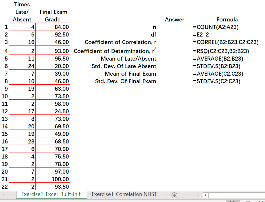 Solved Question 3 Using Excel Conduct A Nhst To Determi Chegg Com