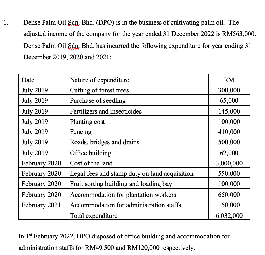 Required (a) Calculate agriculture allowance under