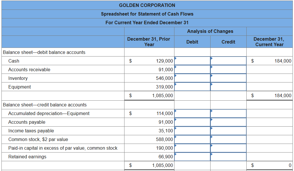 cash advance fee definition