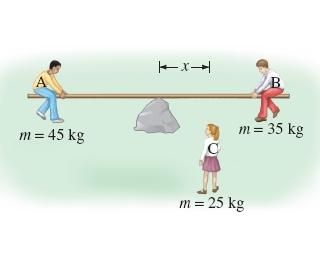 Solved Three children are trying to balance on a seesaw, | Chegg.com