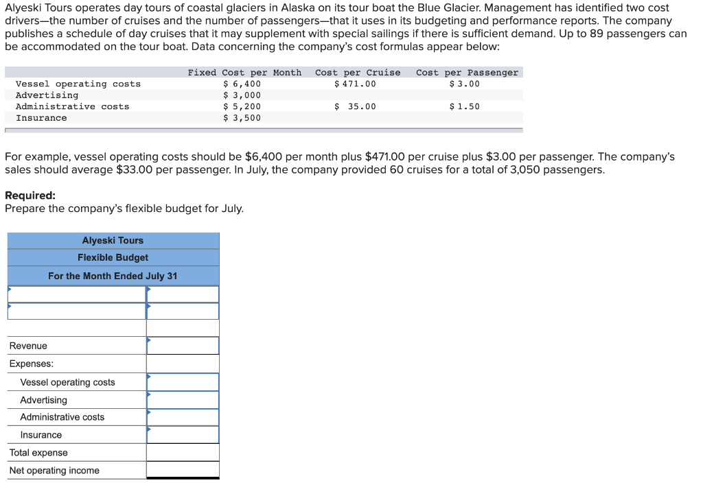 9-month cruise cost