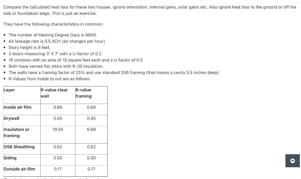 Solved Compare the calculated heat loss for these two | Chegg.com