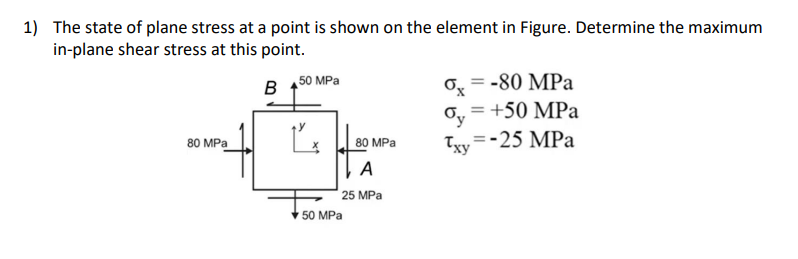 Solved 1) The state of plane stress at a point is shown on | Chegg.com