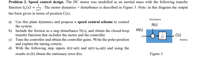 Problem 2. Speed control design. The DC motor was | Chegg.com image.