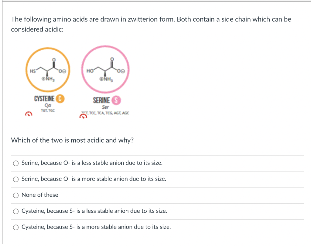 Solved The following amino acids are drawn in zwitterion