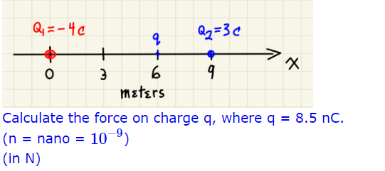 Solved Calculate the force on charge q, where q=8.5nC. (n= | Chegg.com