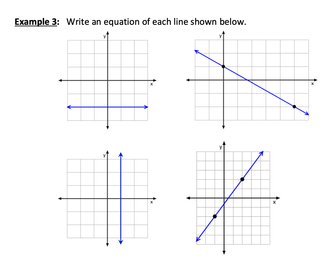 Solved Example 3: Write an equation of each line shown | Chegg.com