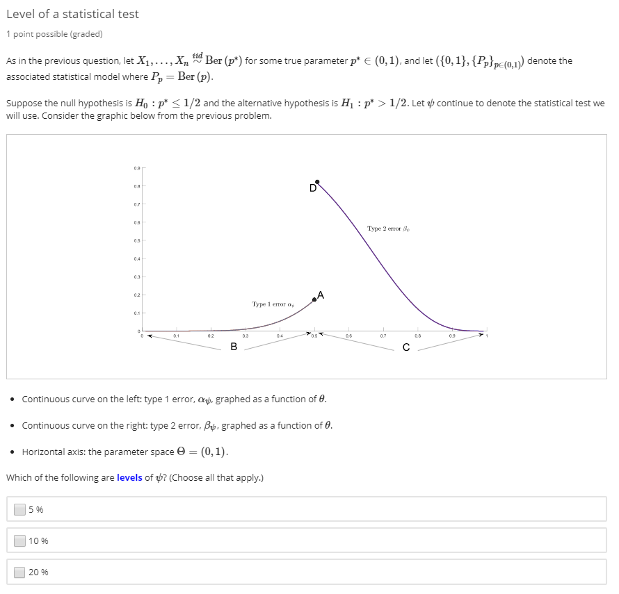 Solved Level of a statistical test 1 point possible (graded) | Chegg.com