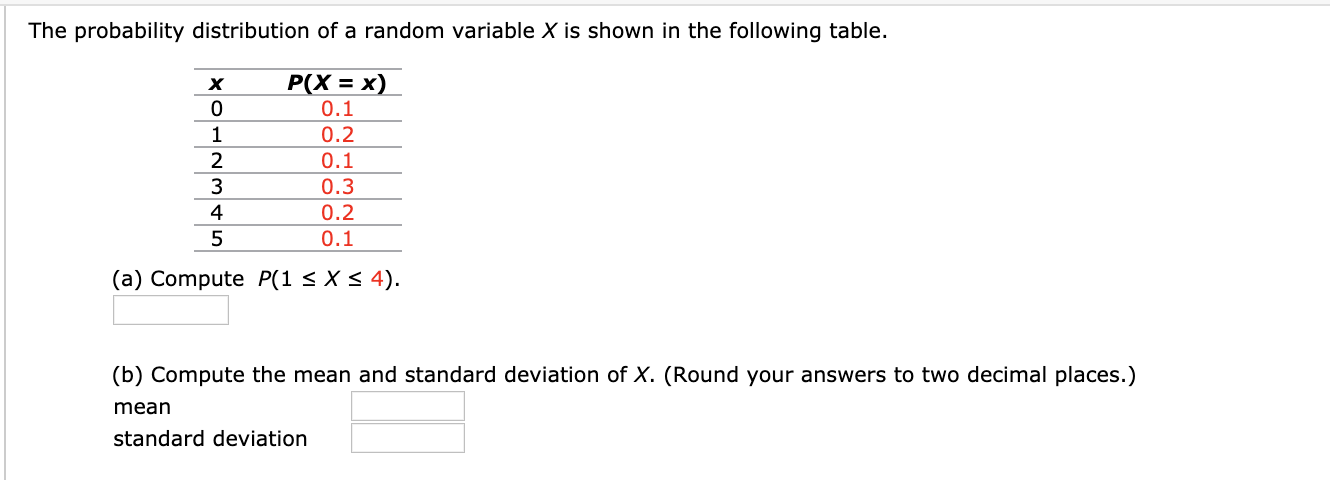 Solved The Probability Distribution Of A Random Variable X 