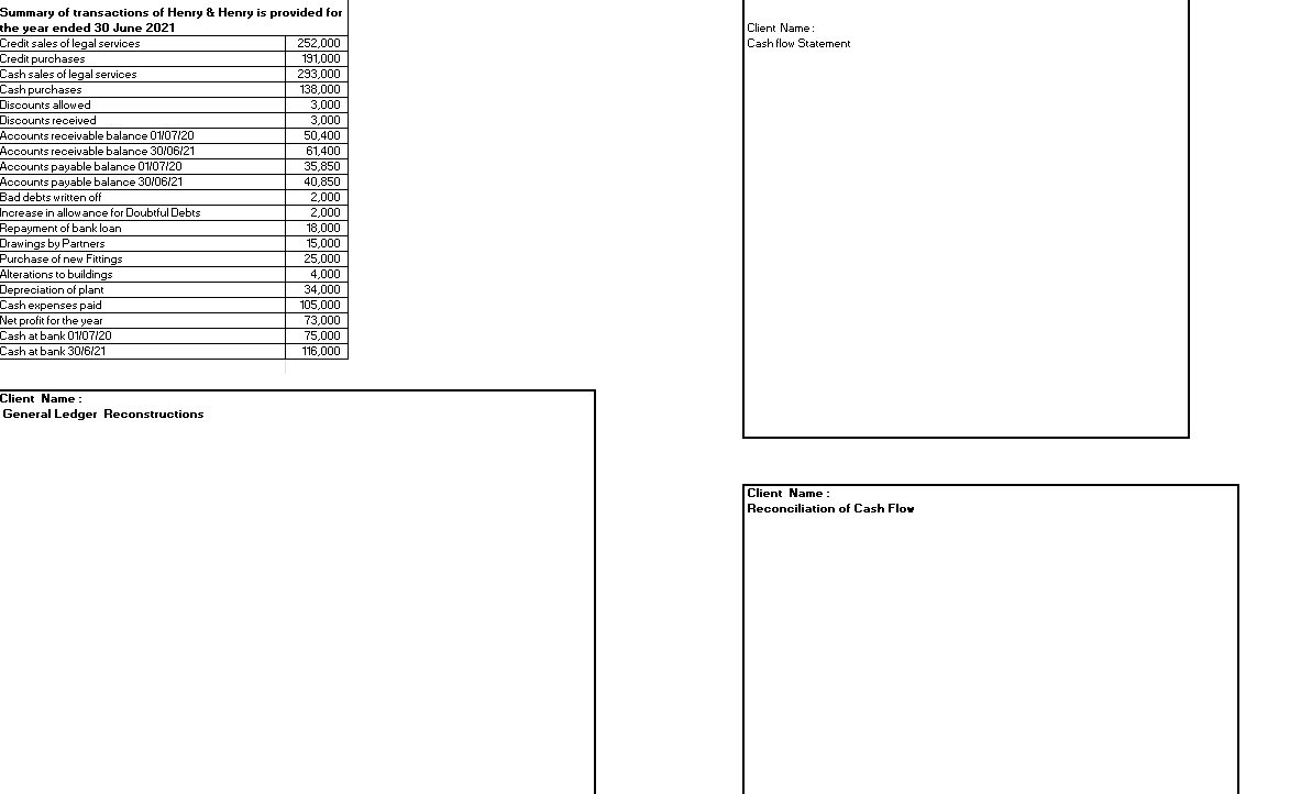 Structure of the Balance Sheet and Statement of Cash Flows