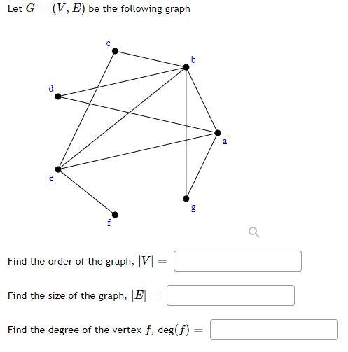 Solved Let G=(V,E) be the following graph Find the order of | Chegg.com