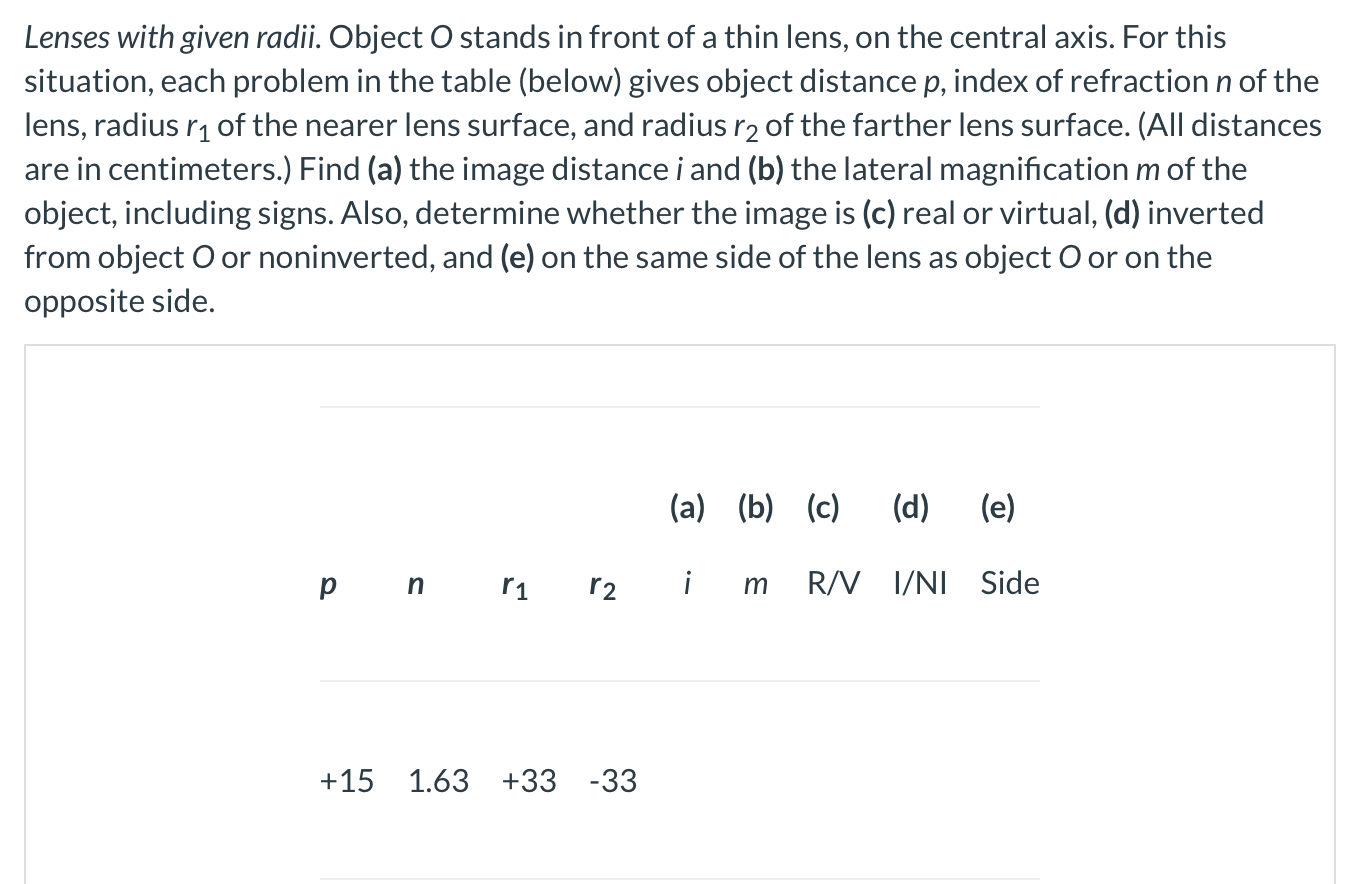 Solved Lenses with given radii. Object O stands in front of