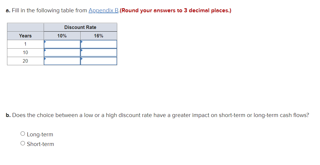 Solved a. Fill in the following table from Appendix B.(Round | Chegg.com