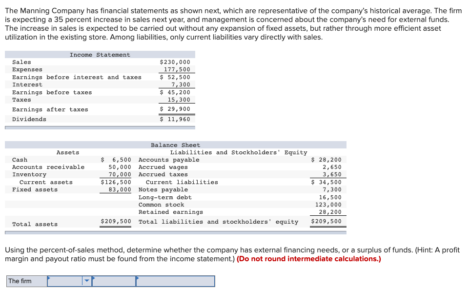 Solved The Manning Company has financial statements as shown | Chegg.com