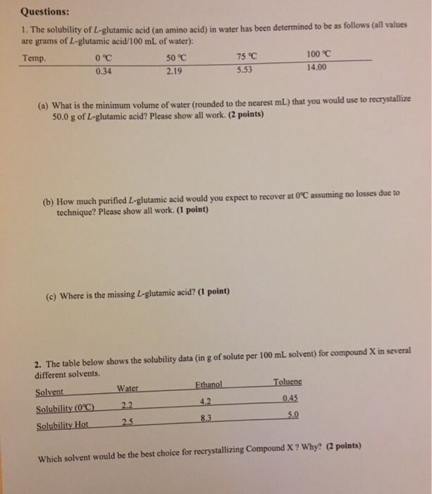 Solved Questions 1. The solubility of Lglutamic acid (an