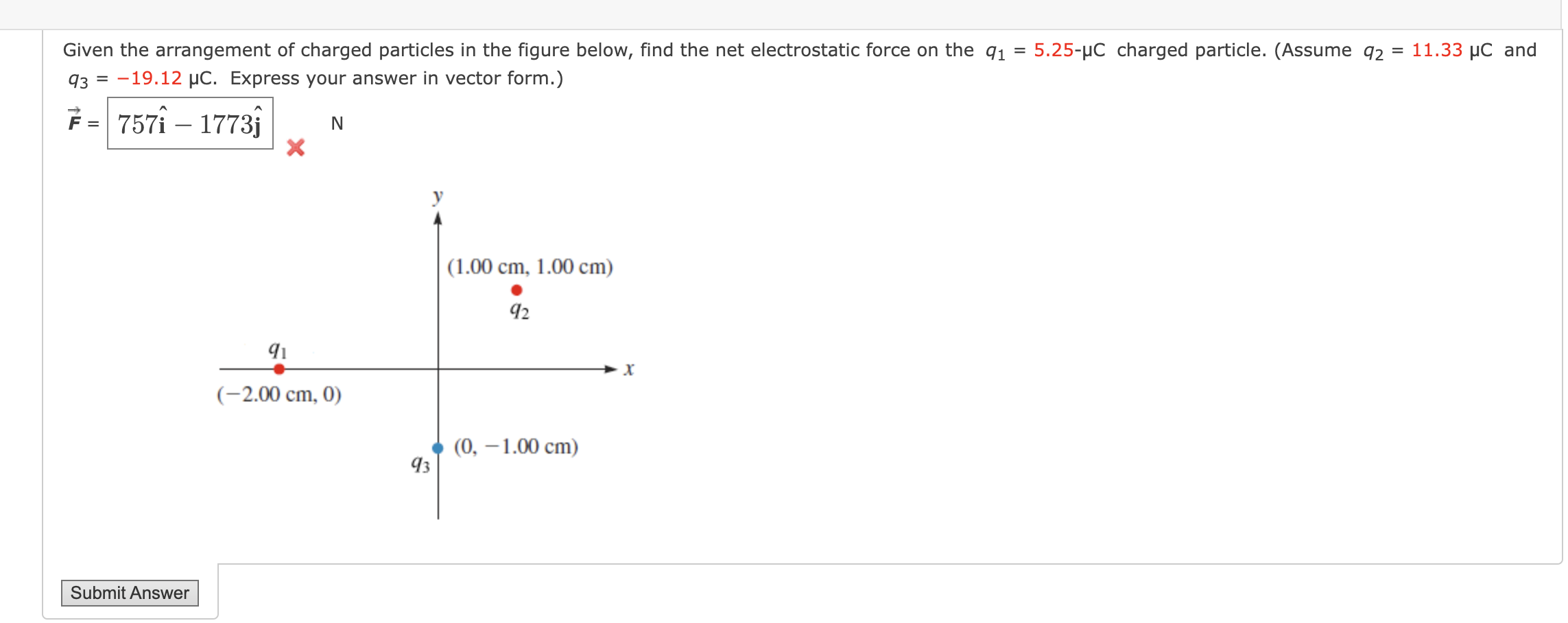 Solved Given the arrangement of charged particles in the | Chegg.com