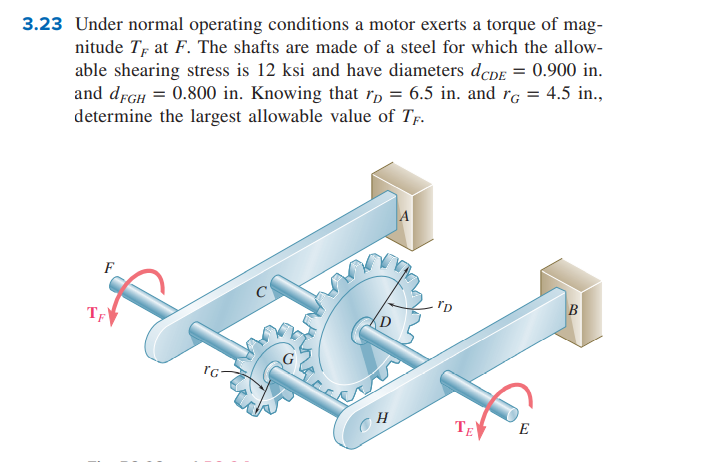 Solved 3.23 Under normal operating conditions a motor exerts | Chegg.com