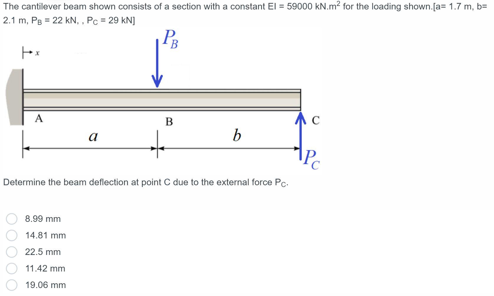 Solved The Cantilever Beam Shown Consists Of A Section