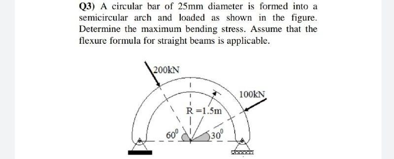 Solved (3) A circular bar of 25mm diameter is formed into a | Chegg.com