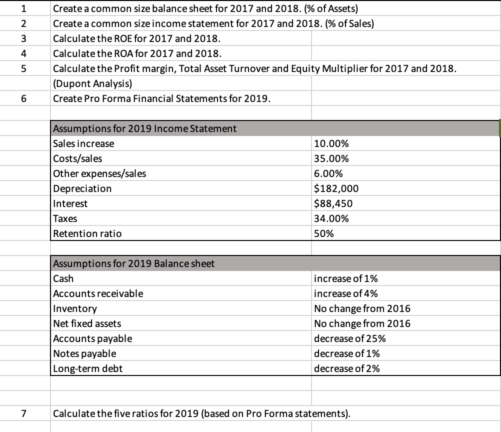 Create A Common Size Balance Sheet For 2017 And 2018 2746