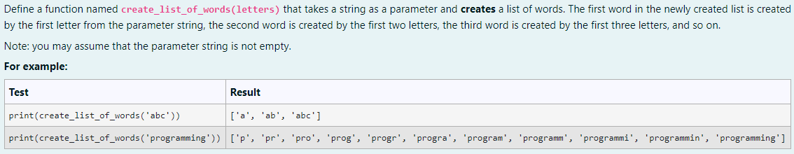 Solved Define a function named create_list_of_words | Chegg.com