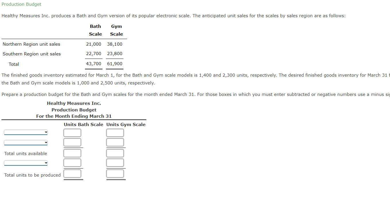 Solved Healthy Measures Inc. produces a Bath and Gym version