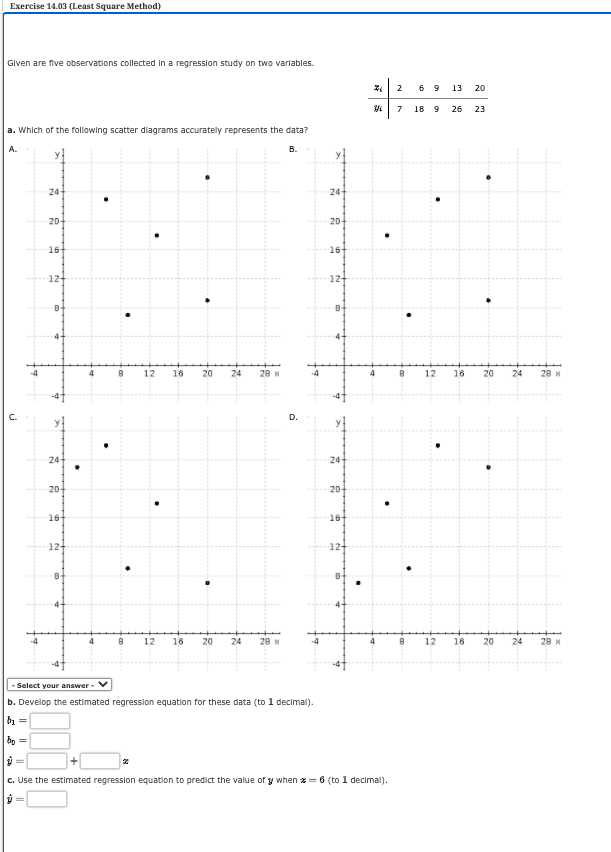Solved Exercise 14.03 (Least Square Method) Given are five | Chegg.com