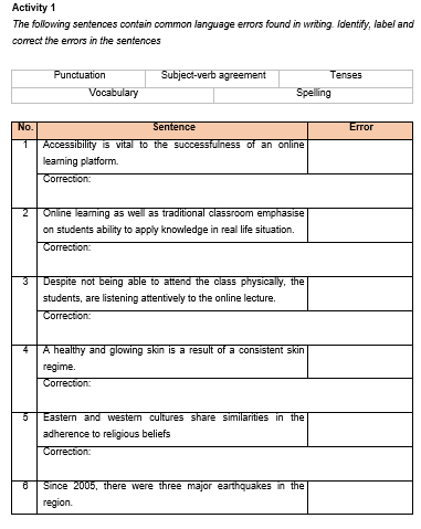 Solved Activity 1 The Following Sentences Contain Common Chegg Com