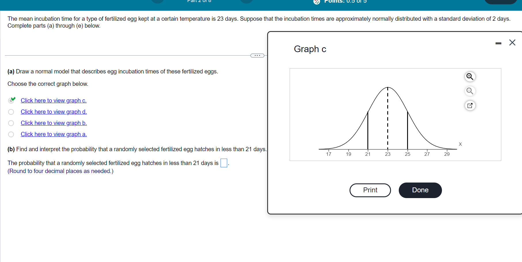 Solved Graph c (a) Draw a normal model that describes egg | Chegg.com