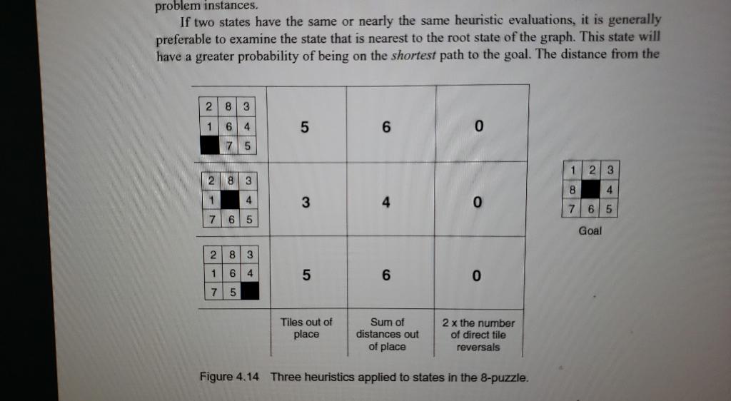 solved-9-consider-the-three-8-puzzleheuristics-of-figure