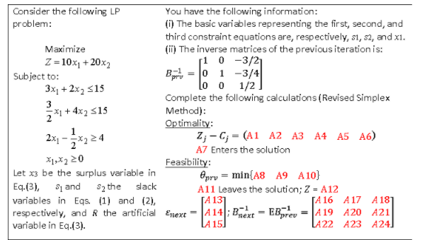 Solved Consider the following LP You have the following | Chegg.com