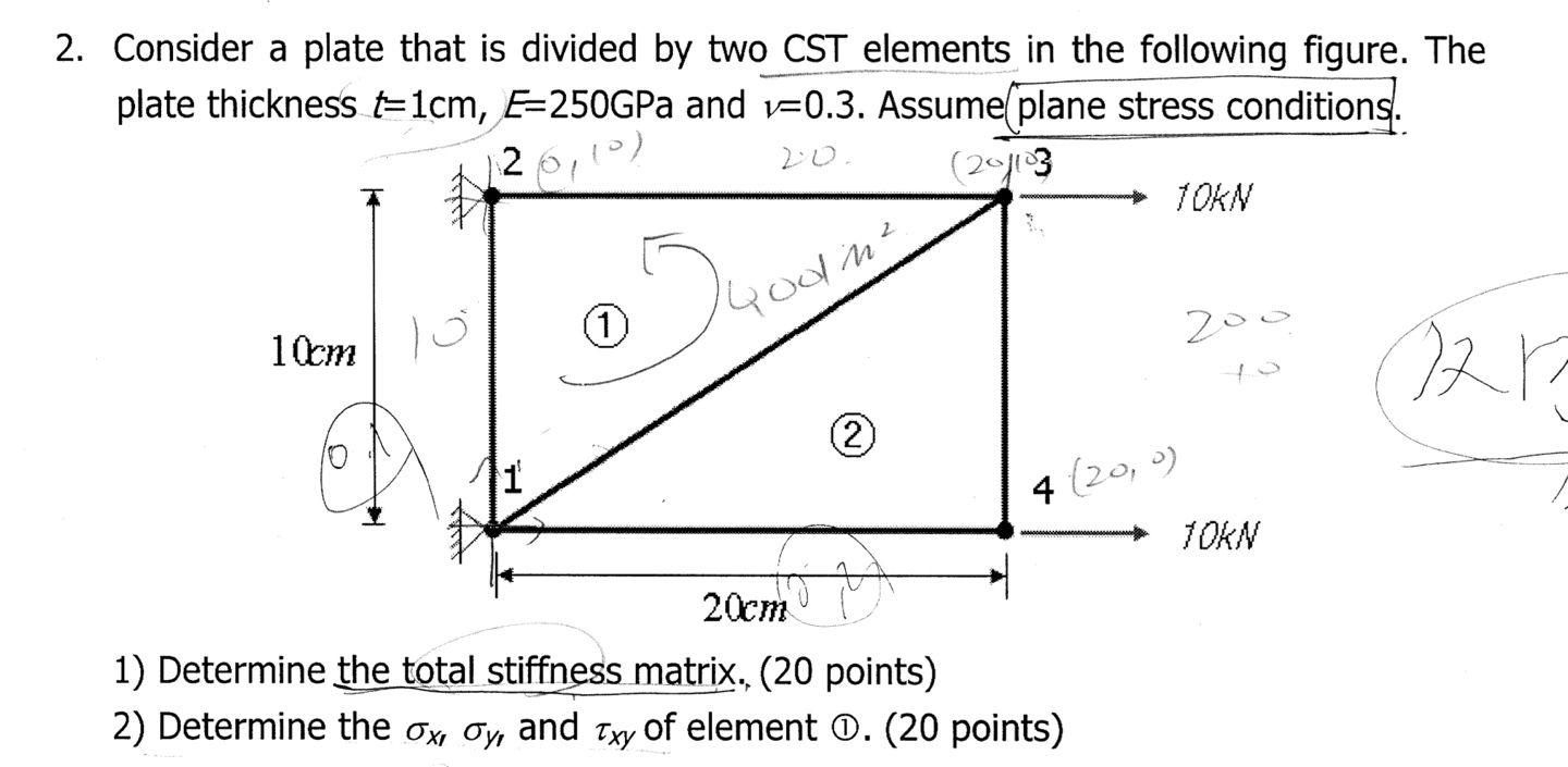 Solved Consider a plate that is ﻿divided by ﻿two CST | Chegg.com