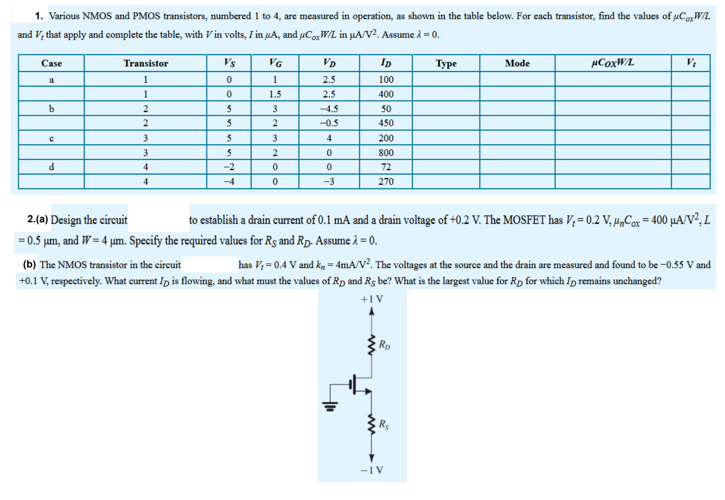 Solved 1. Various NMOS and PMOS transistors, numbered 1 to 4 | Chegg.com