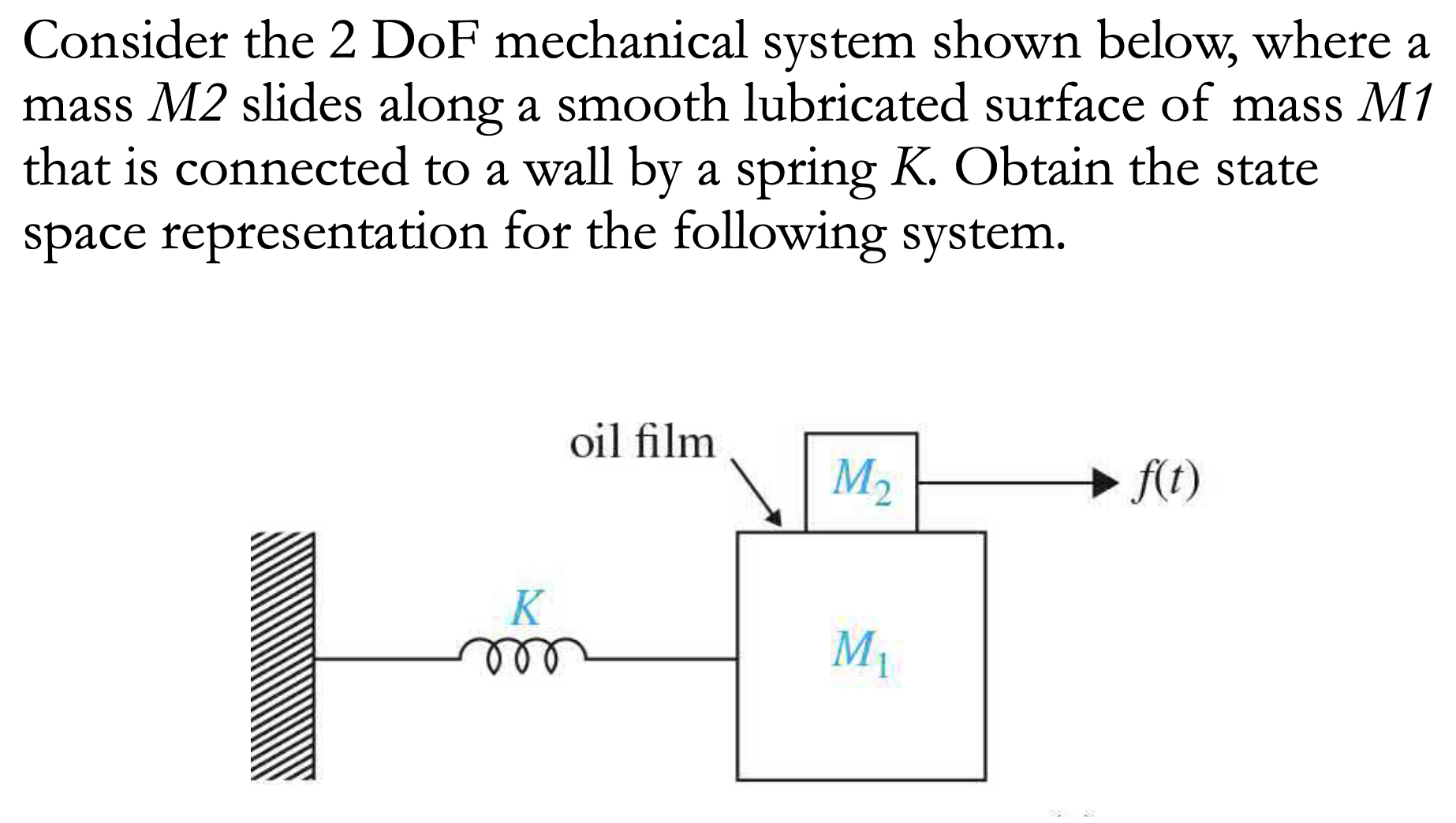 Consider the \( 2 \mathrm{DoF} \) mechanical system shown below, where a mass \( M 2 \) slides along a smooth lubricated surf