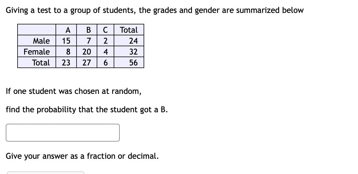 Solved Giving a test to a group of students, the grades and | Chegg.com
