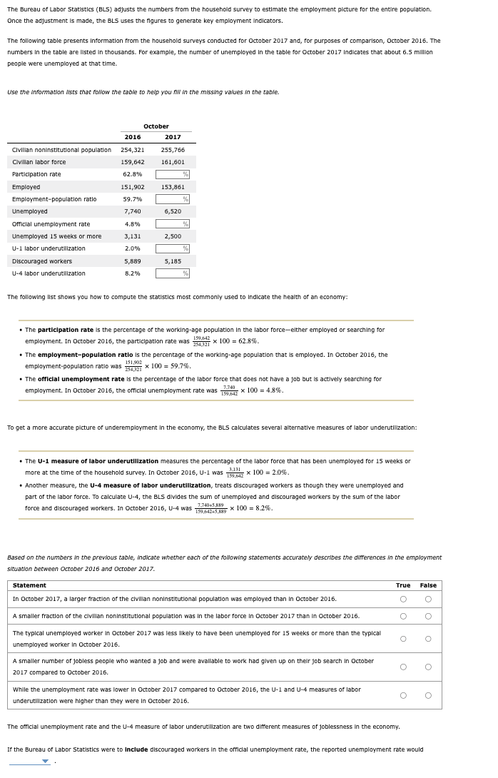 The Bureau Of Labor Statistics (BLS) Adjusts The | Chegg.com