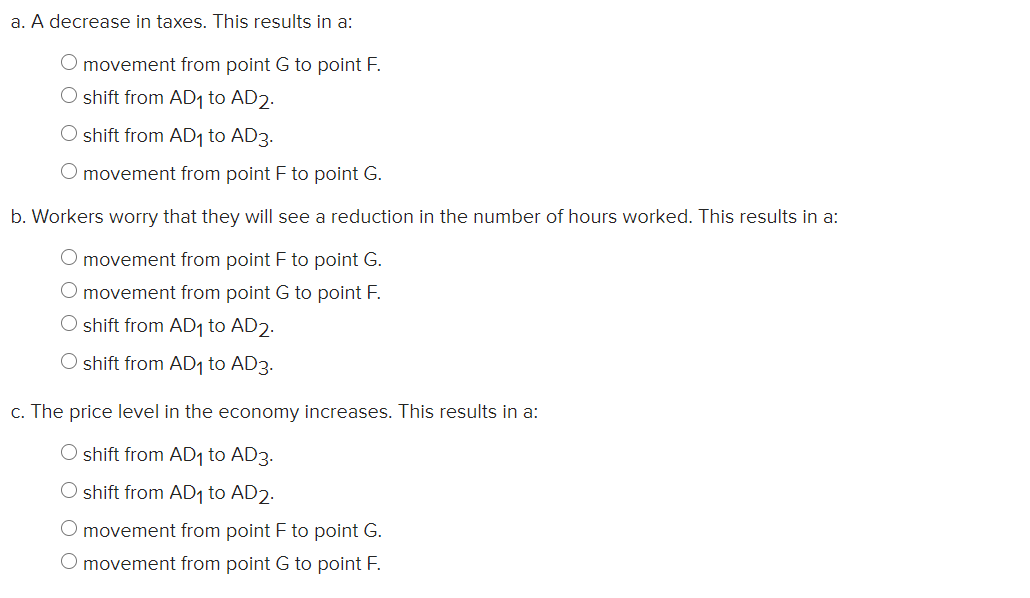 Solved Use the graph below to answer the questions that | Chegg.com
